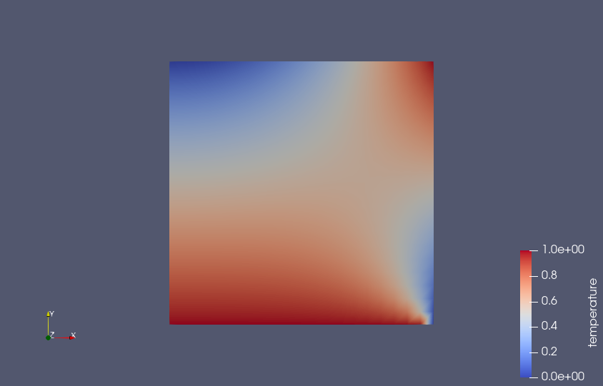 ../../_images/final_cond_state.png